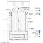 Portico design