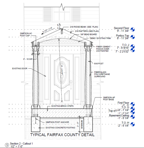 Portico design
